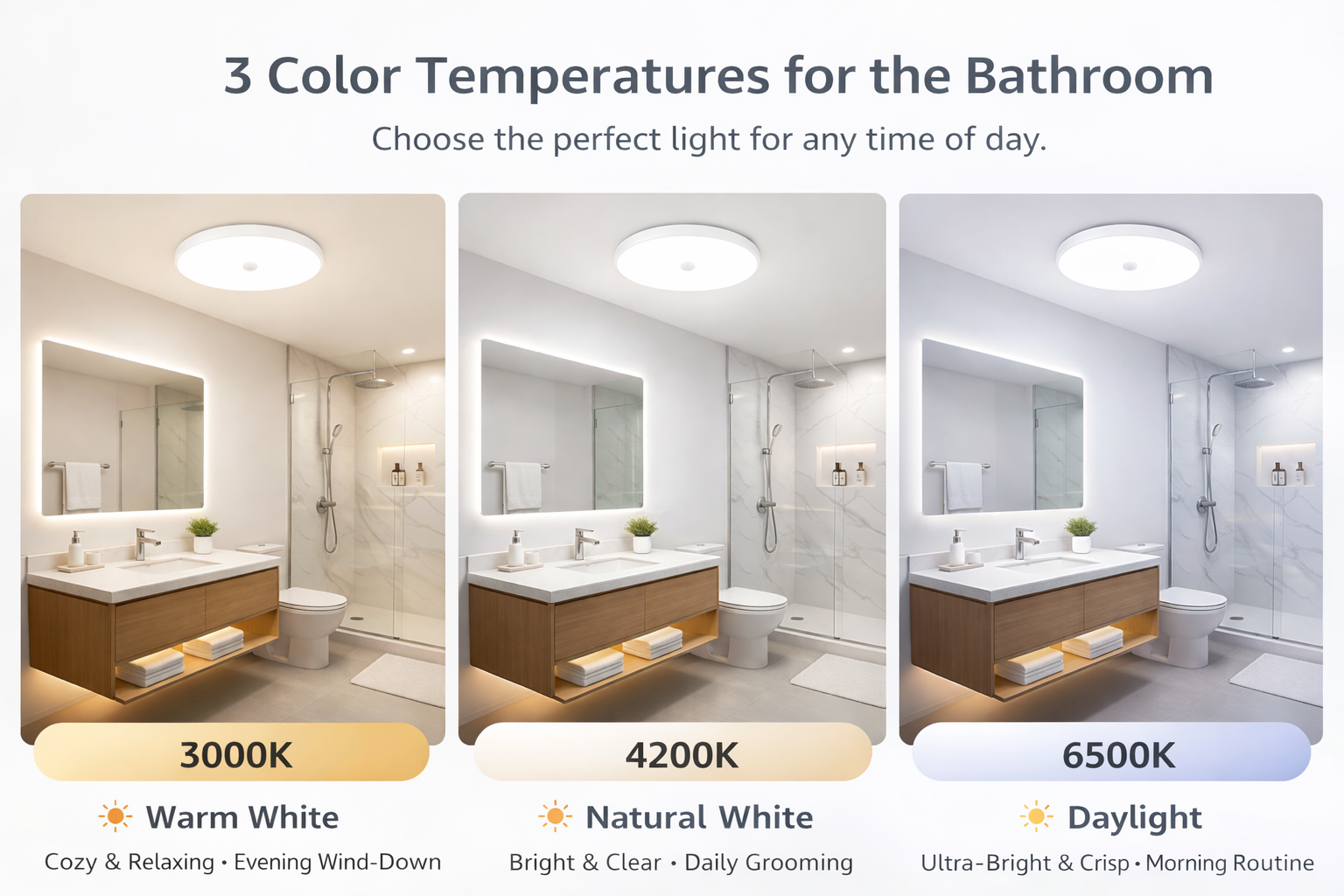 CoveLight Pro -Ultra-thin Motion Sensor Light